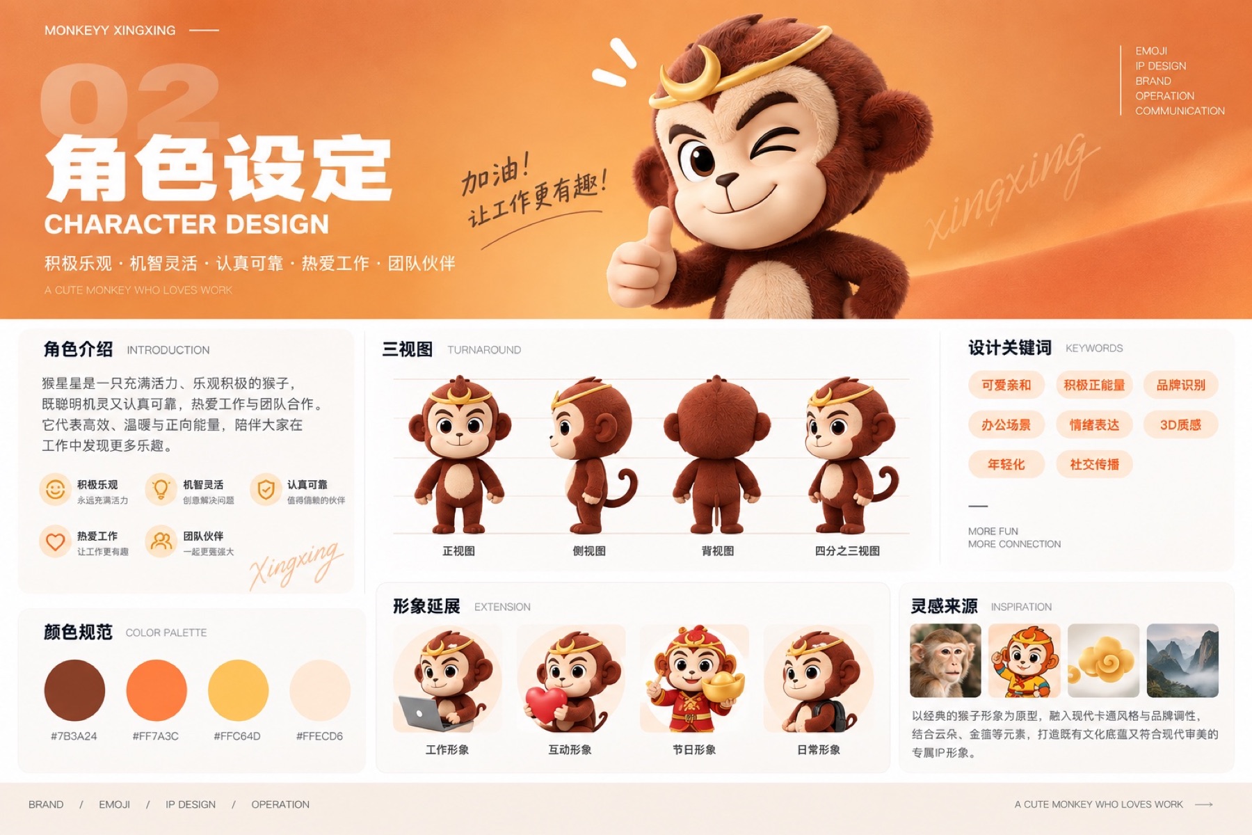 品牌表情包与角色视觉 项目展示 2