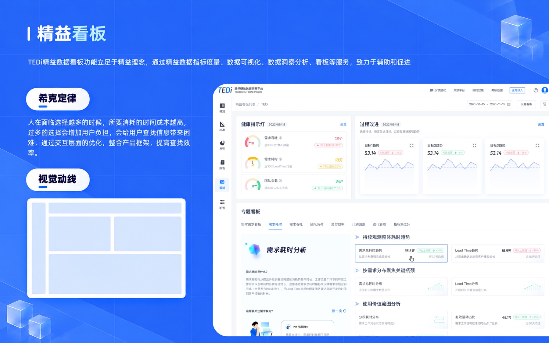TEDI 研效数据洞察平台 项目展示 9